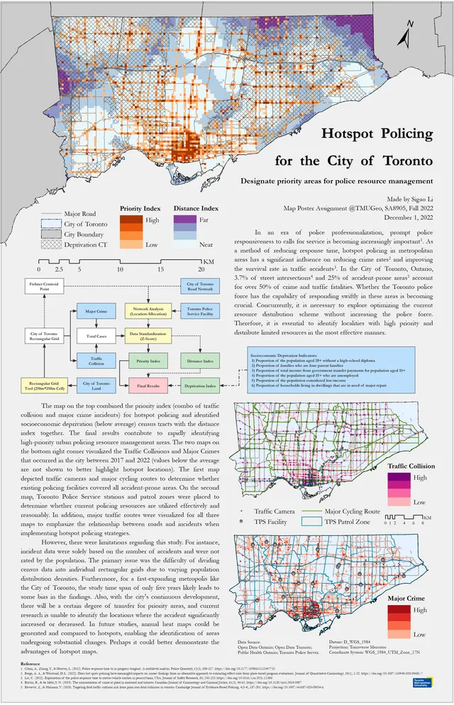 Crime Analysis